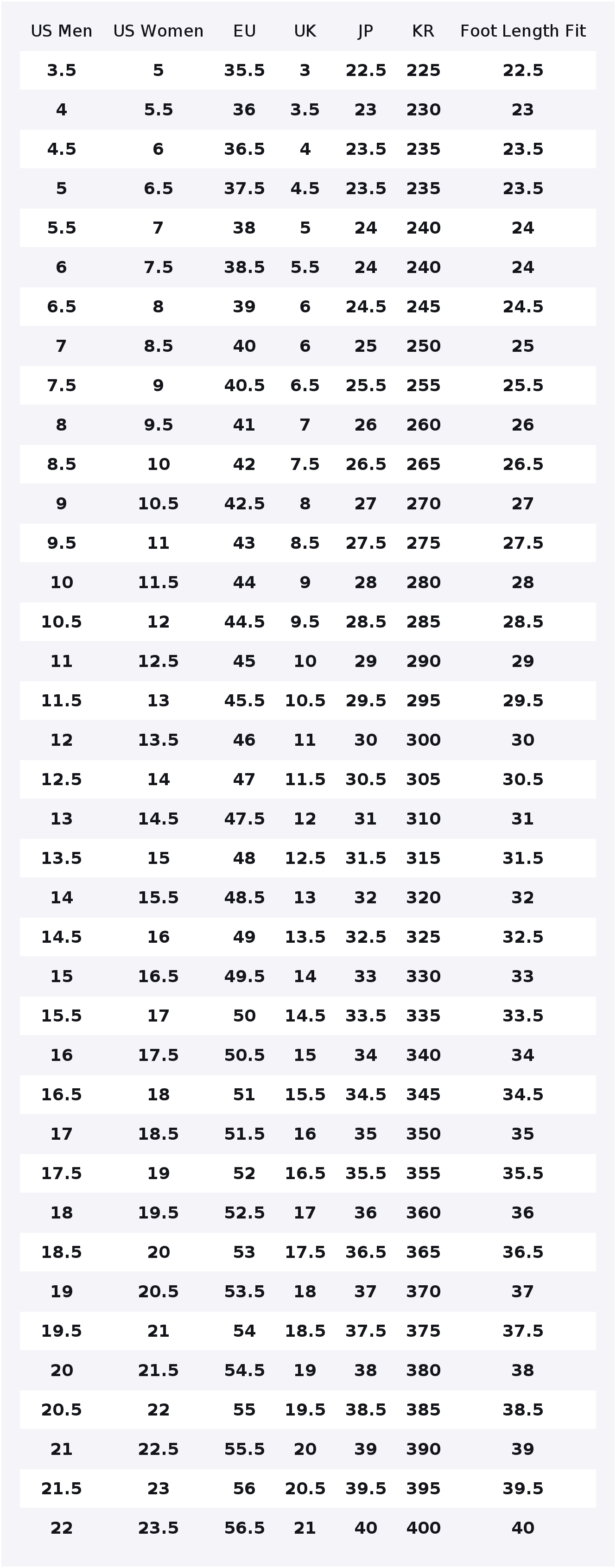 Кроссовки Nike Air Max 90 Gore – обзор и цена Nike Shoes Air Max 90